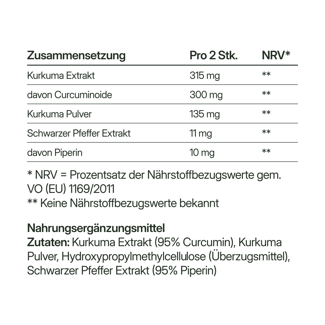 Kurkuma (315mg) mit schwarzem Pfeffer | 56 Kapseln in Glasflasche