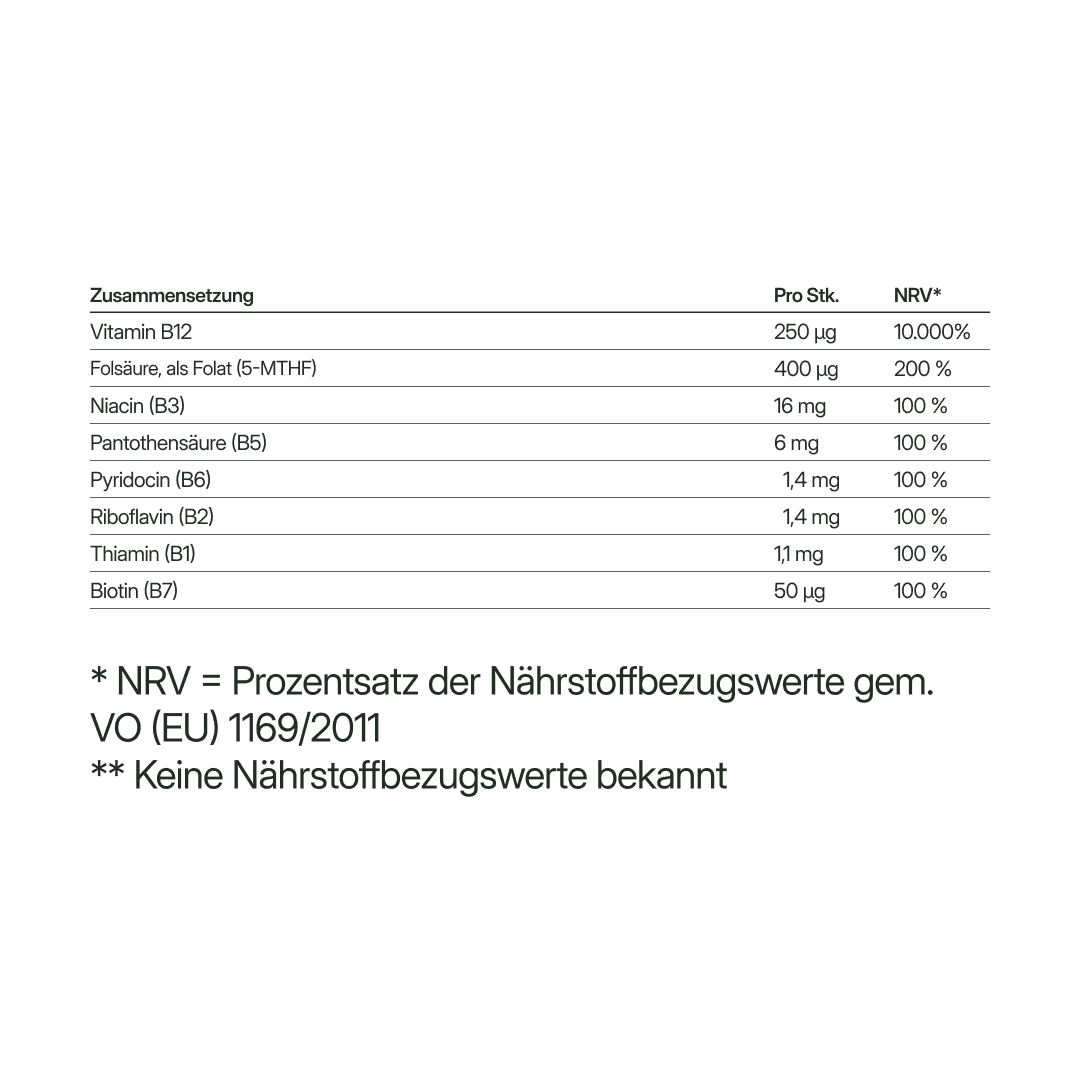 Vitamin B12+ Komplex Dose