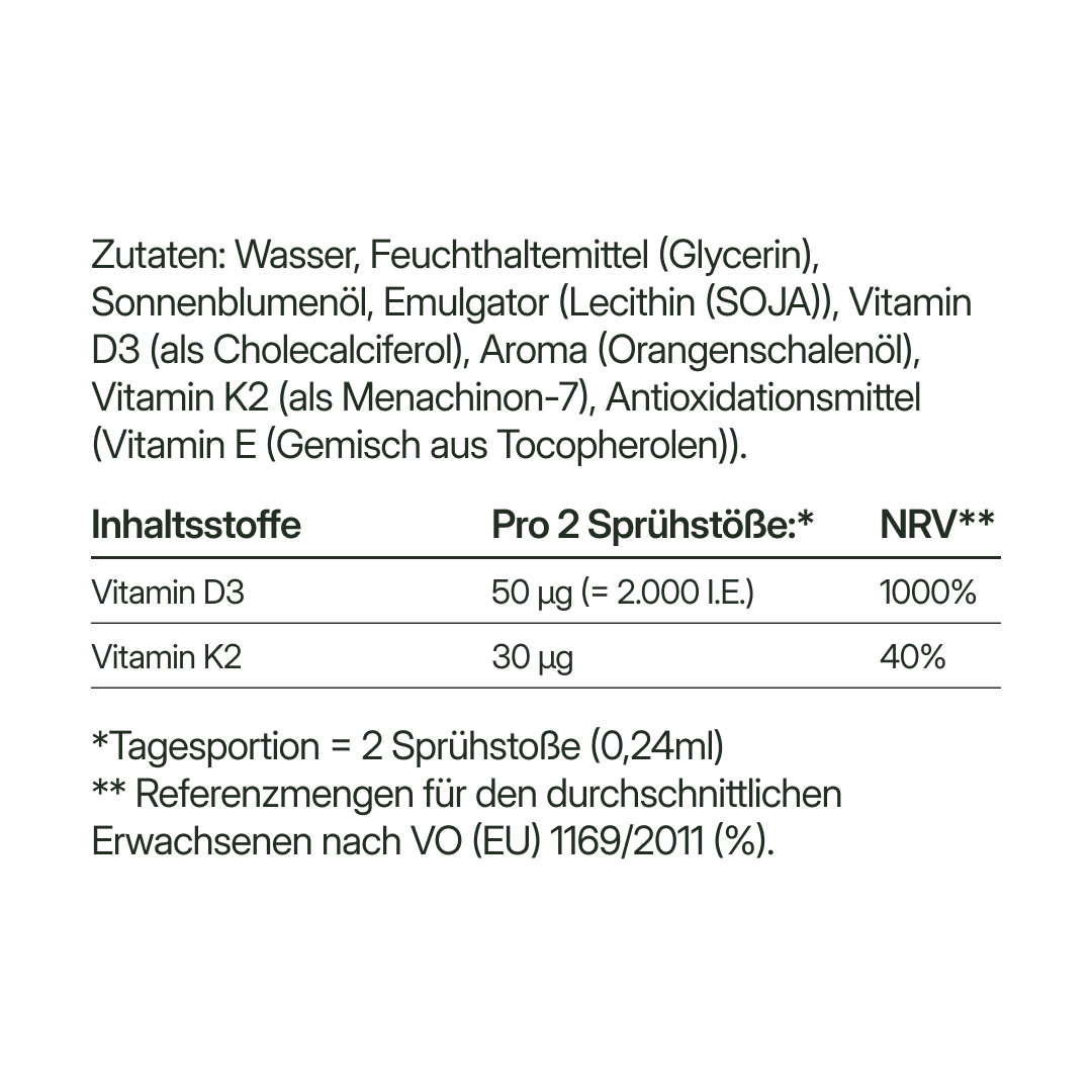 Vitamin D3+K2 Day Spray - vegan - 20ml - 2000 I.E.