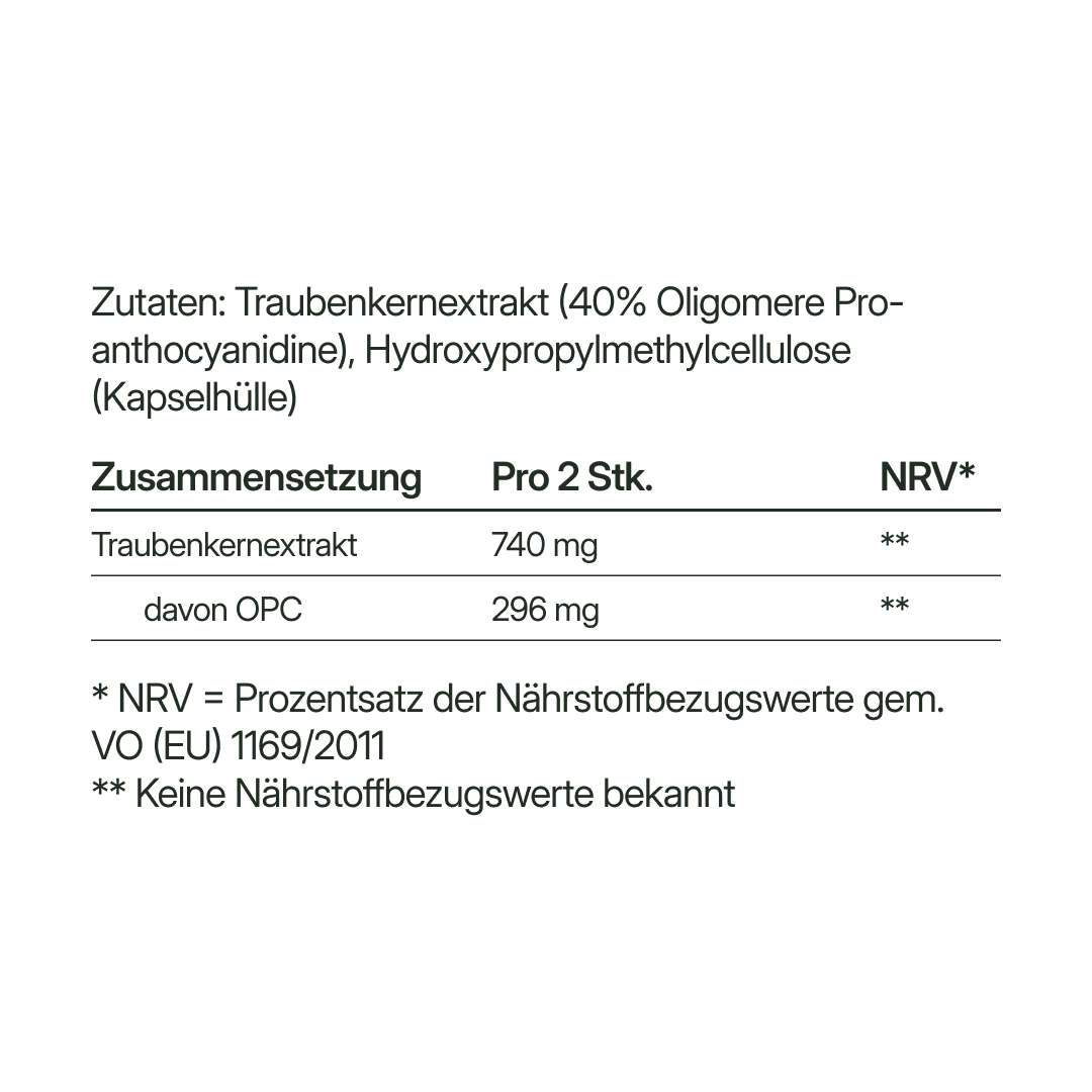 OPC Traubenkernextrakt Dose