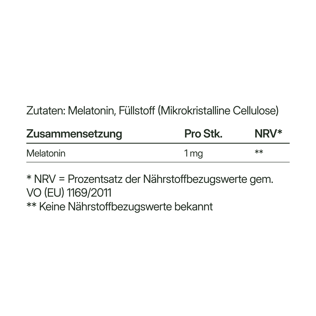 Melatonin Dose
