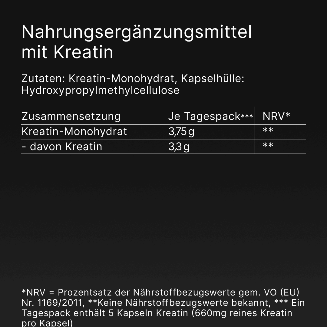 Kreatin Perform Tagespacks (3,3g reines Kreatin/Tag)